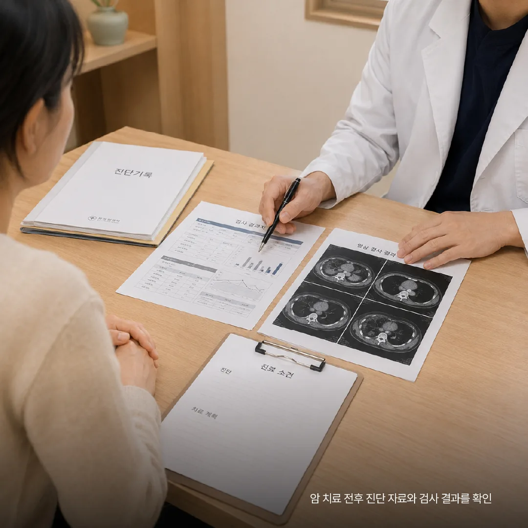 암 치료 전후 보조진료 상담에서 진단 자료와 검사 결과를 확인하는 모습