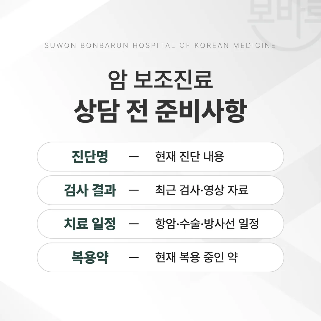 암 보조진료 상담 준비물 네 가지를 정리한 메모