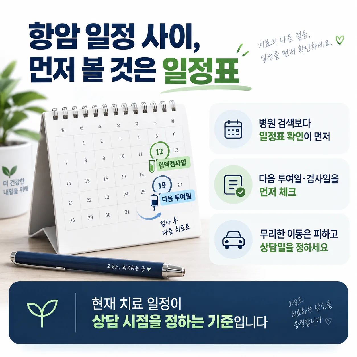 항암 주기 사이 내원 시점을 정하기 위해 투여일과 검사일을 표시한 일정표