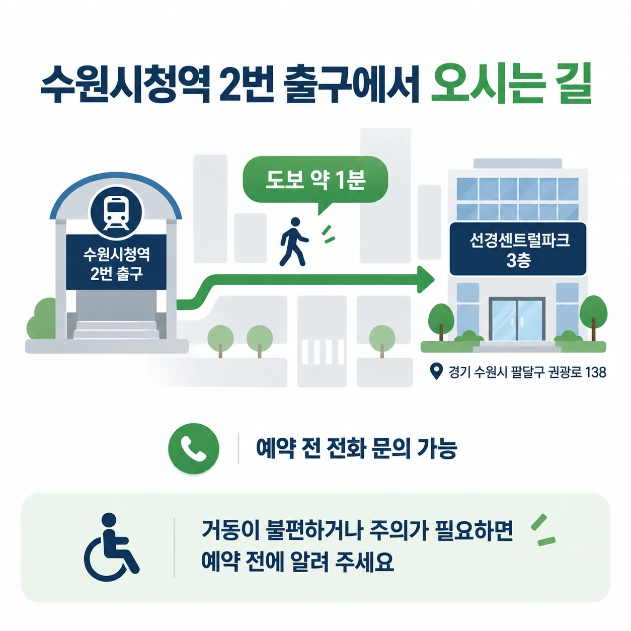 수원시청역 2번 출구에서 수원본바른한방병원까지 오시는 길 약도